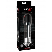 Автоматическая вакуумная помпа Blowjob Power Pump - Pipedream - в Жуковском купить с доставкой