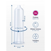 Презервативы MY.SIZE размер 64 - 10 шт. - My.Size - купить с доставкой в Жуковском