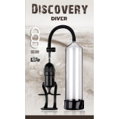 Вакуумная помпа Discovery Diver - Lola Games - в Жуковском купить с доставкой