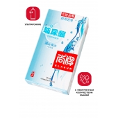 Ультратонкие презервативы Elasun Ultra-thin and Smooth - 10 шт. - Elasun - купить с доставкой в Жуковском