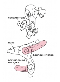 Черный пояс для женщин BEST SELECT с 3 насадками - LOVETOY (А-Полимер) - купить с доставкой в Жуковском