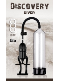 Вакуумная помпа Discovery Diver - Lola Games - в Жуковском купить с доставкой
