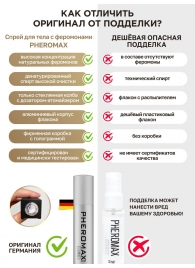 Концентрат феромонов без запаха Pheromax Man для мужчин - 14 мл. - Pheromax - купить с доставкой в Жуковском