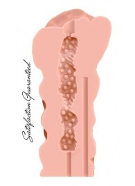 Мастурбатор Satisfaction Sweet Pussy - Lola Games - в Жуковском купить с доставкой