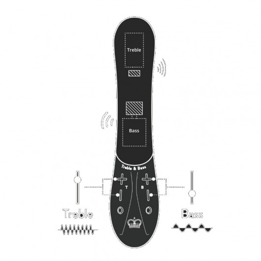 Фиолетовый вибратор Kurve с двумя моторами - 19,4 см. - Hot Octopuss