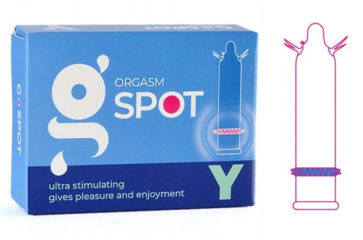 Стимулирующая насадка G-Spot Y - Sitabella - купить с доставкой в Жуковском