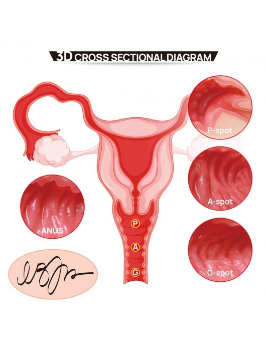 Мастурбатор-полуторс с двойным слоем материала и вибрацией Vanilla Onahole - KOKOS - в Жуковском купить с доставкой