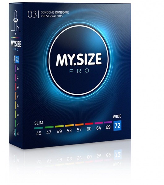 Презервативы MY.SIZE размер 72 - 3 шт. - My.Size - купить с доставкой в Жуковском